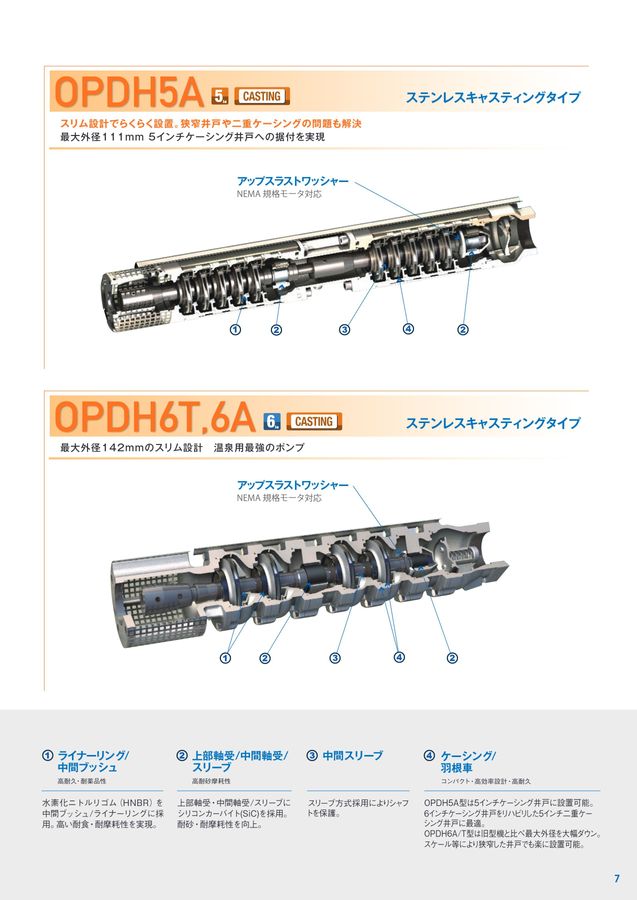 温泉ポンプ総合カタログ