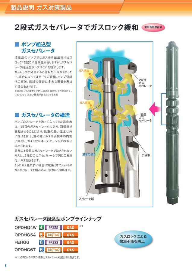 温泉ポンプ総合カタログ